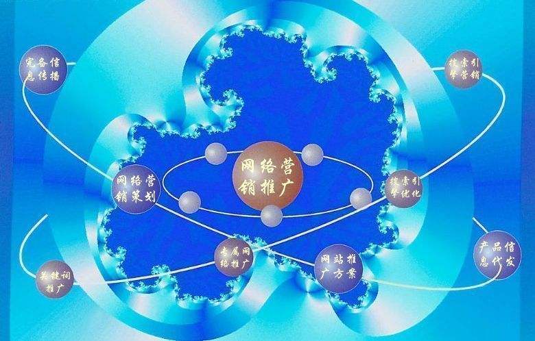 延寿新媒体运营企业需要掌握的网络推广技巧有哪些